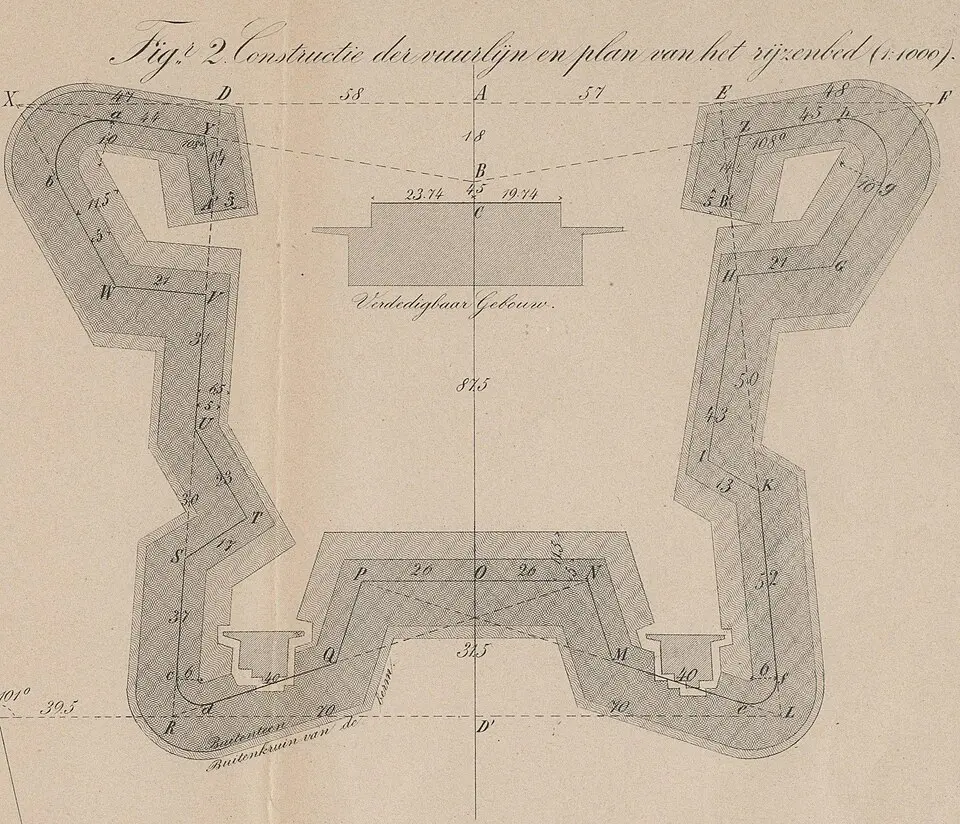 Fort Bijlmer