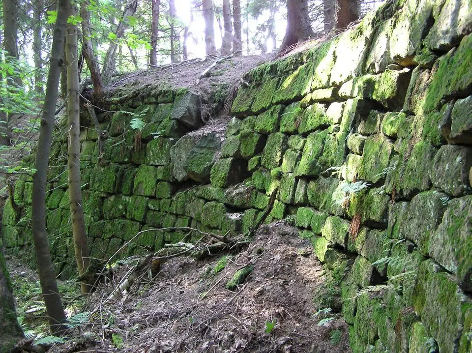 Fort Wilhelm