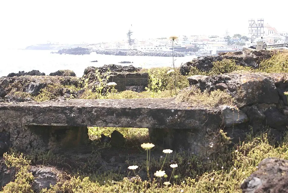 Forte da Má Ferramenta