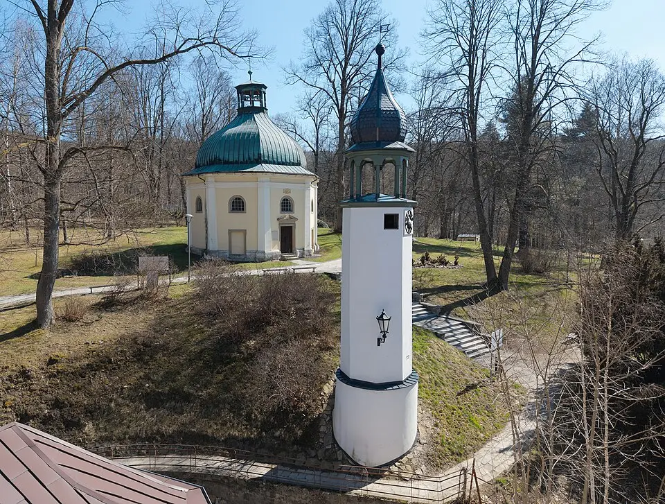Dzwonnica