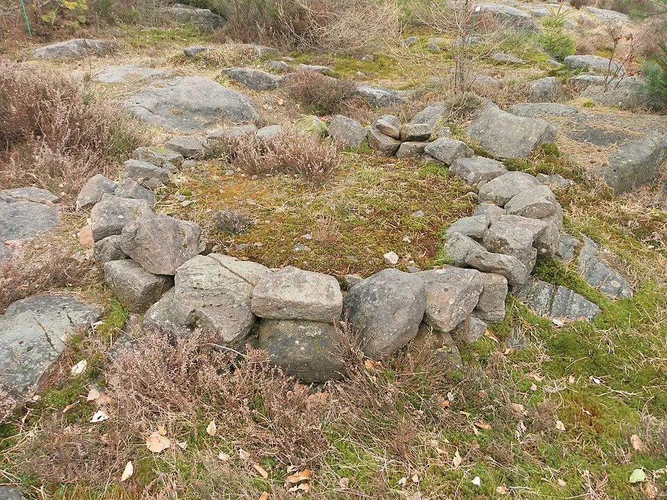 site archéologique de la Croix-Guillaume