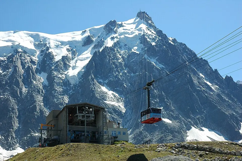 Téléphérique de l'Aiguille du Midi