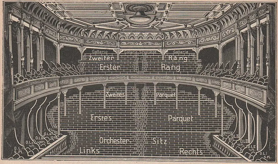 Woltersdorff-Theater