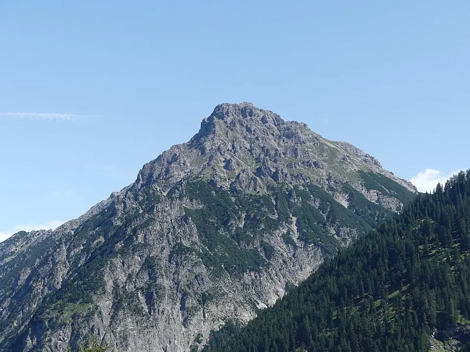 Fundelkopf