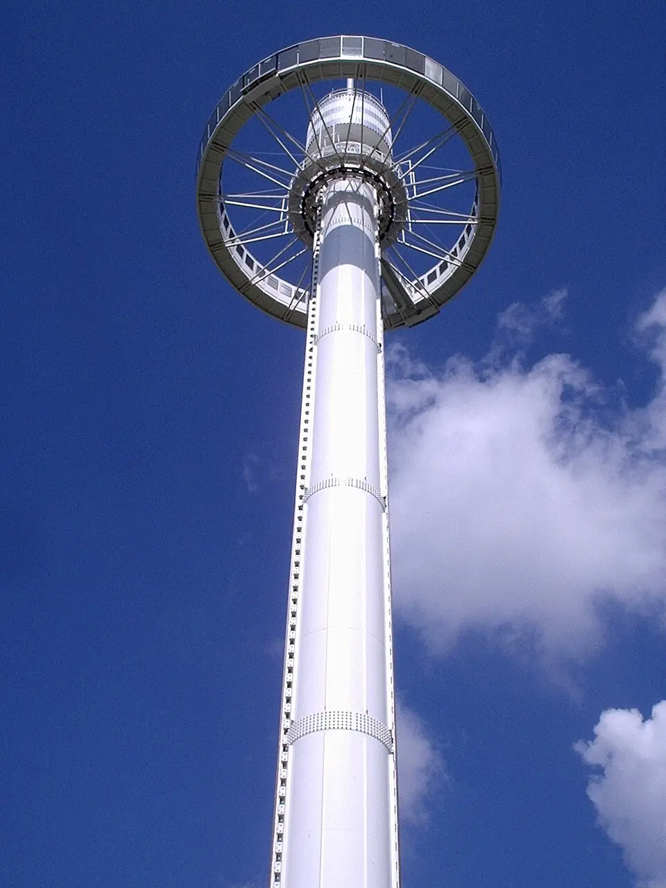 Gyrotour