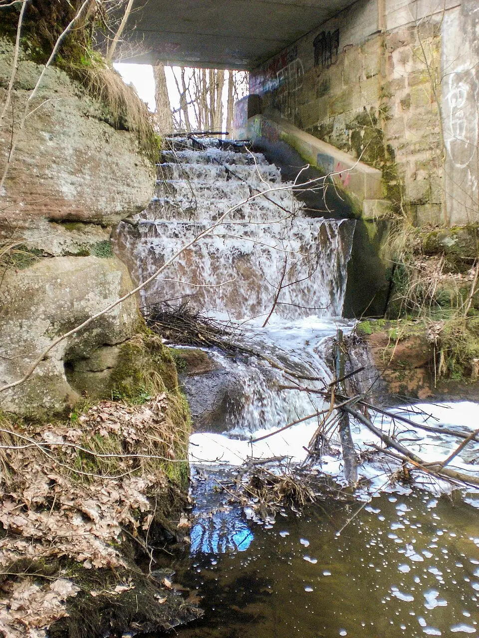 Gauchsbach Wasserfall