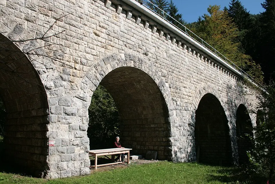 Hagenbachaquädukt