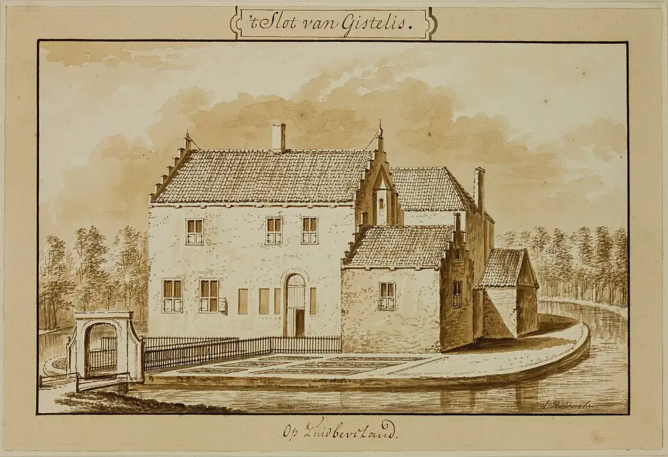 Gistellis