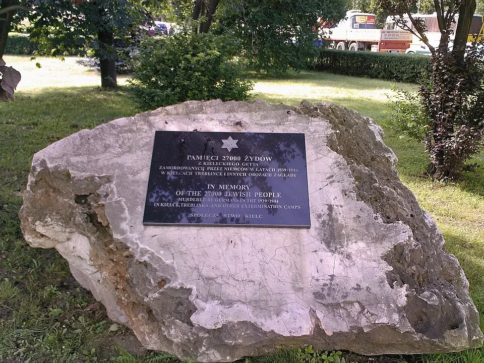 Gheto de Kielce