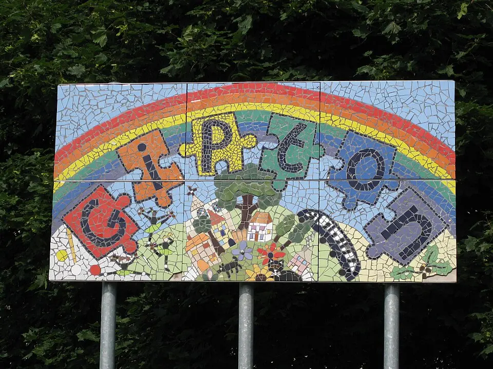Gipton