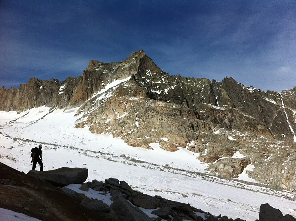 Gletschhorn