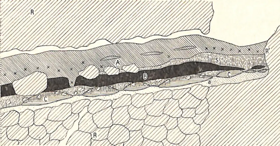 grotte de Gouërris