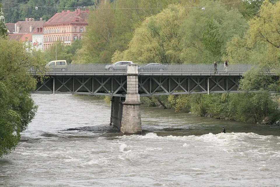 Straßenbrücke, Radetzkybrücke