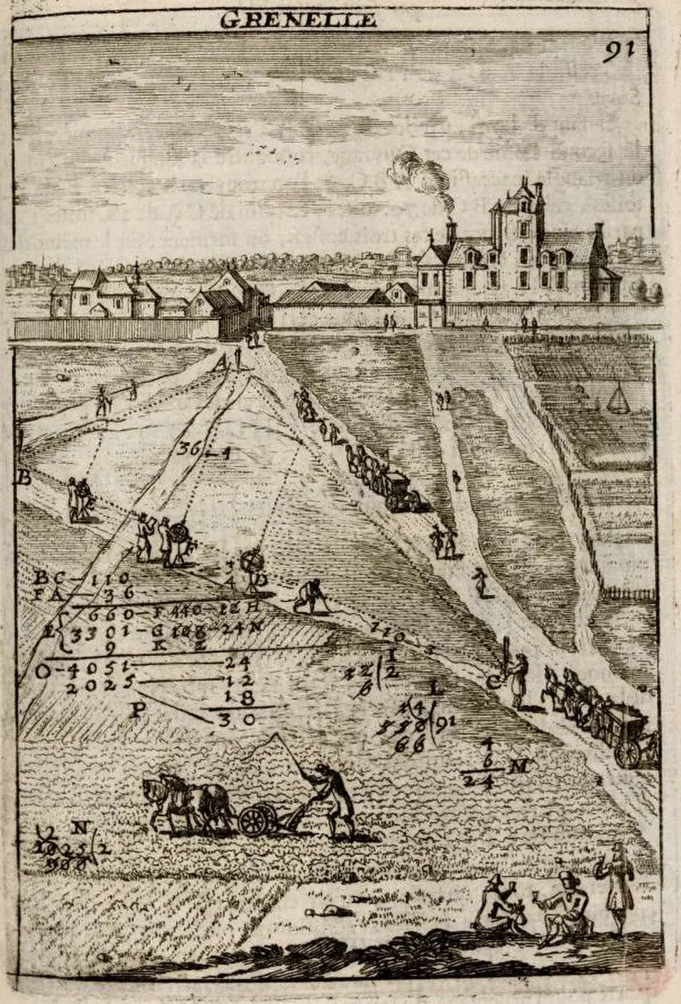 Château de Grenelle