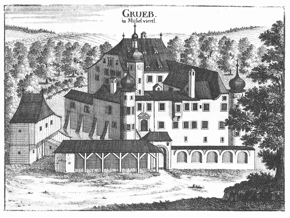 Schloss Grub