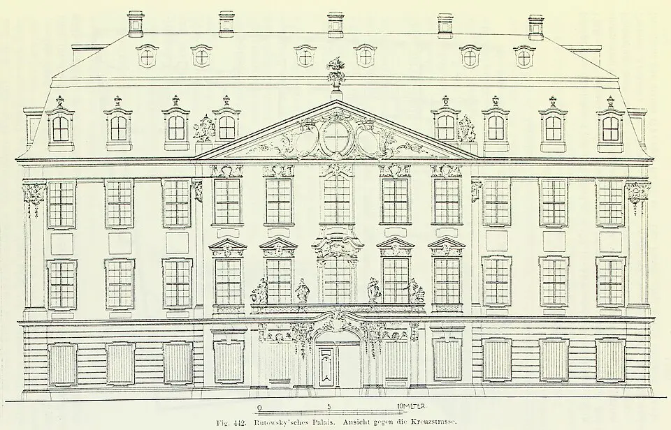 Palais Vitzthum-Rutowski