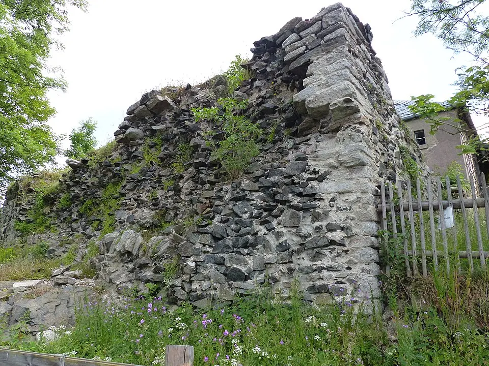 Schloss Hallerstein