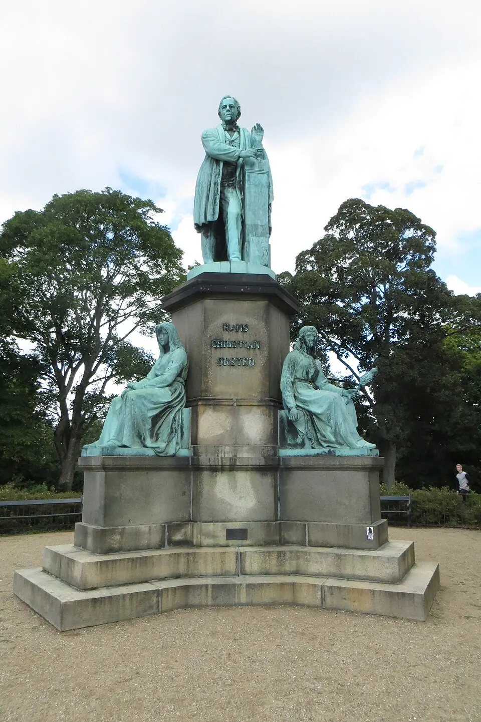 Monument for H.C. Ørsted