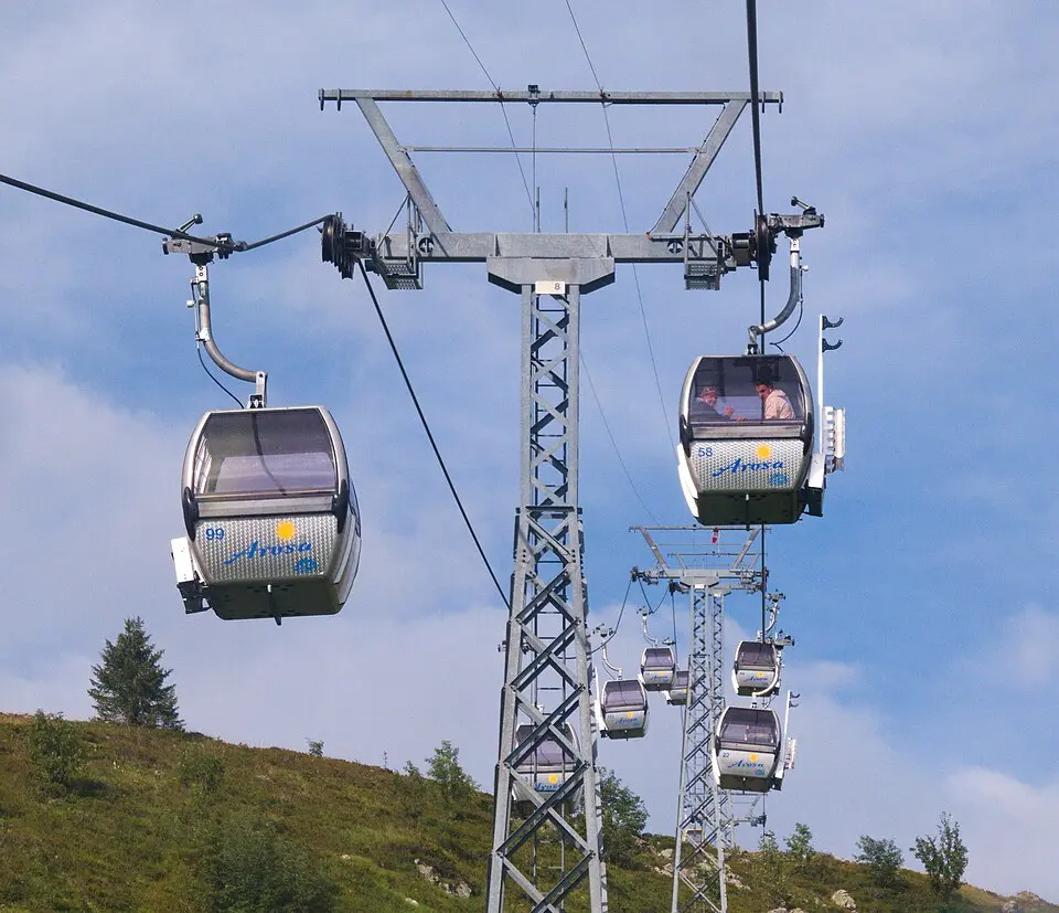 Hörnli (Arosa)