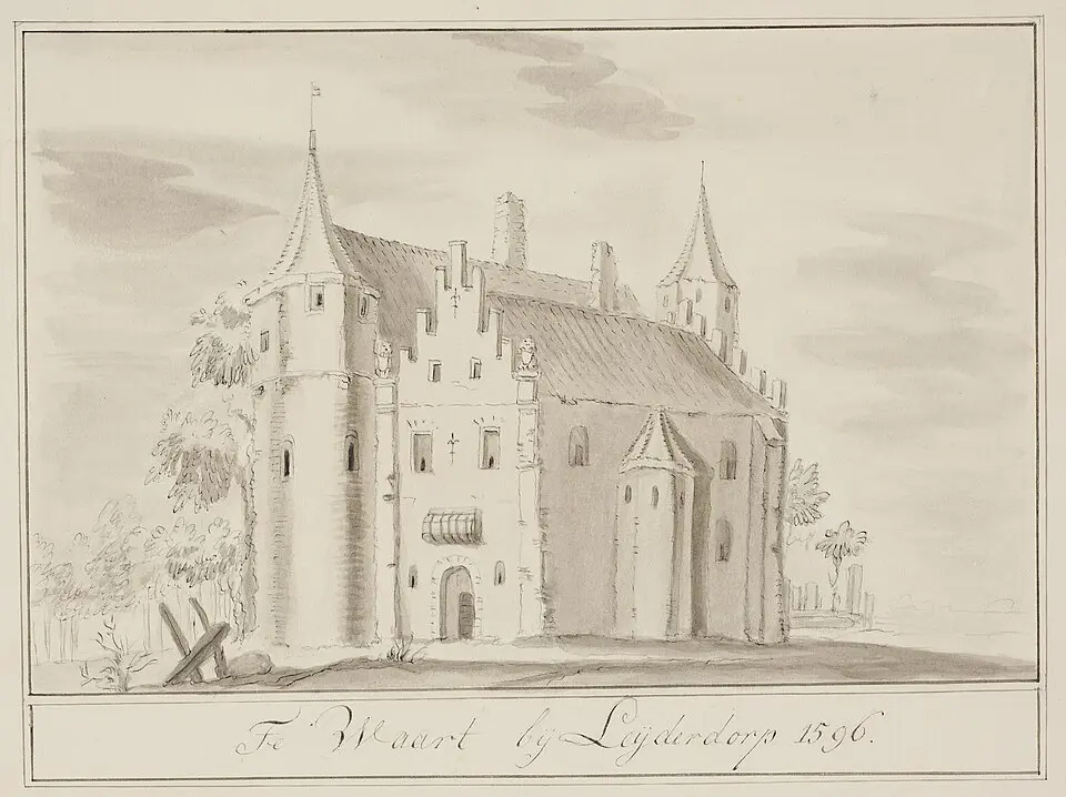 Huis ter Waard