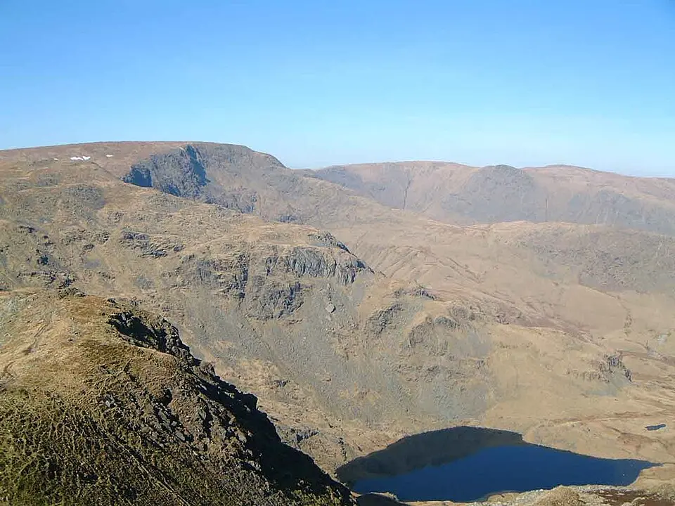 High Street (Lake District)
