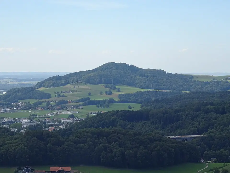 Hochgitzen