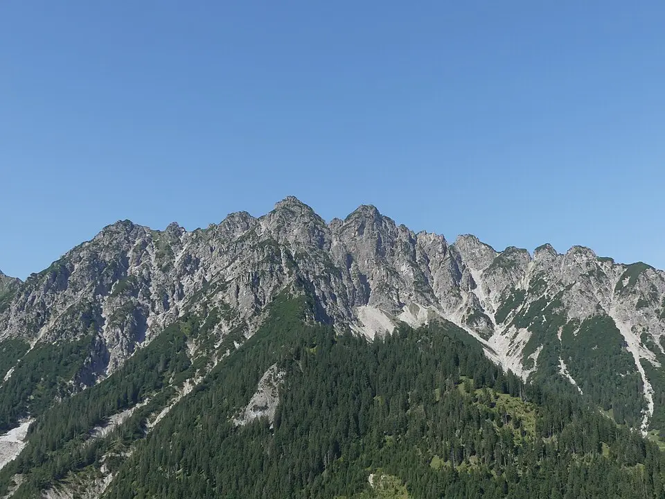 Hohe Köpfe