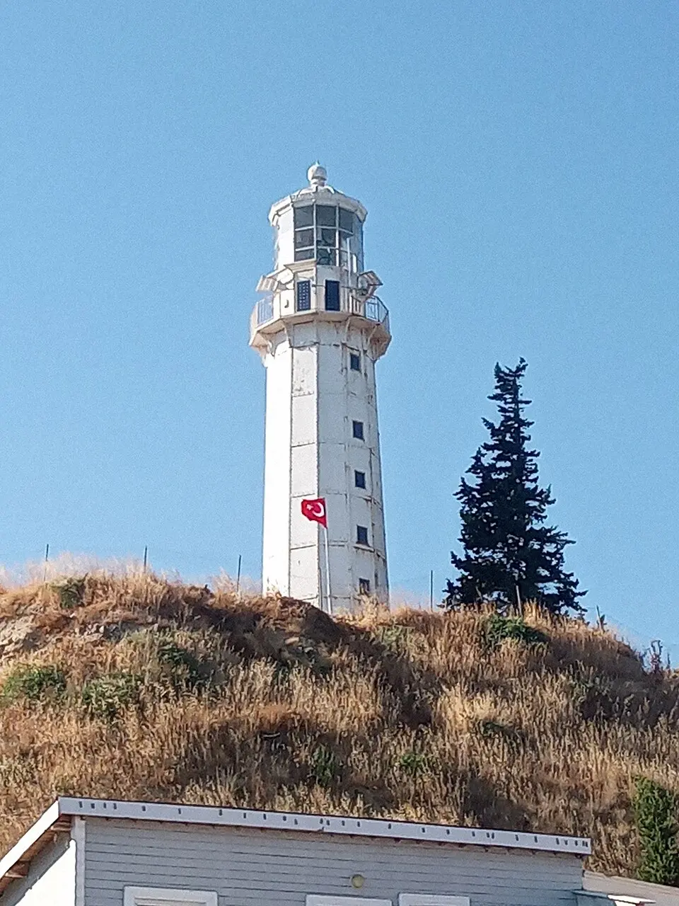 Hora Feneri