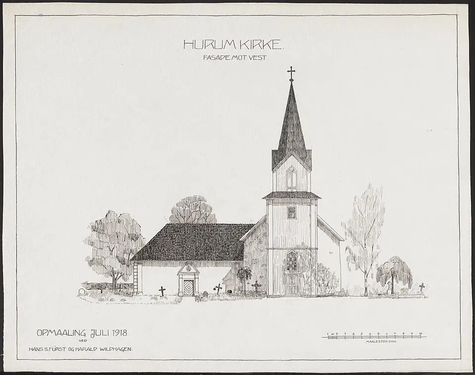 Hurumlandet