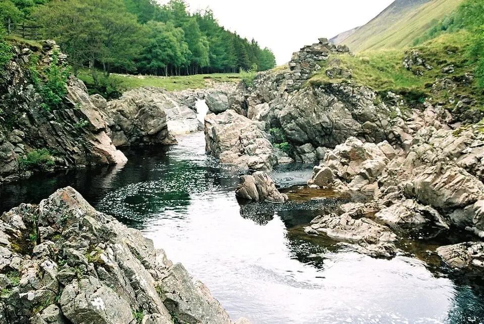 Glen Tilt