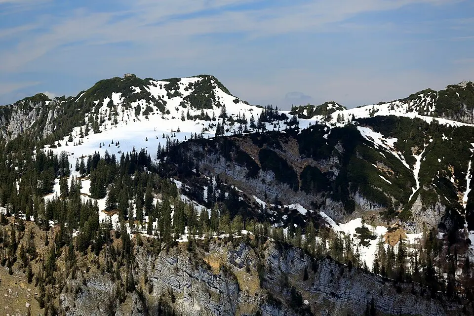 Gurnwandkopf