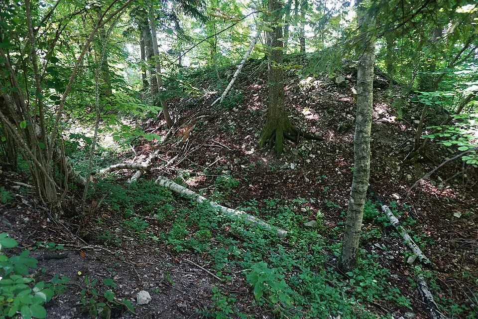 Burg Jörgenberg (Mittenhausen)