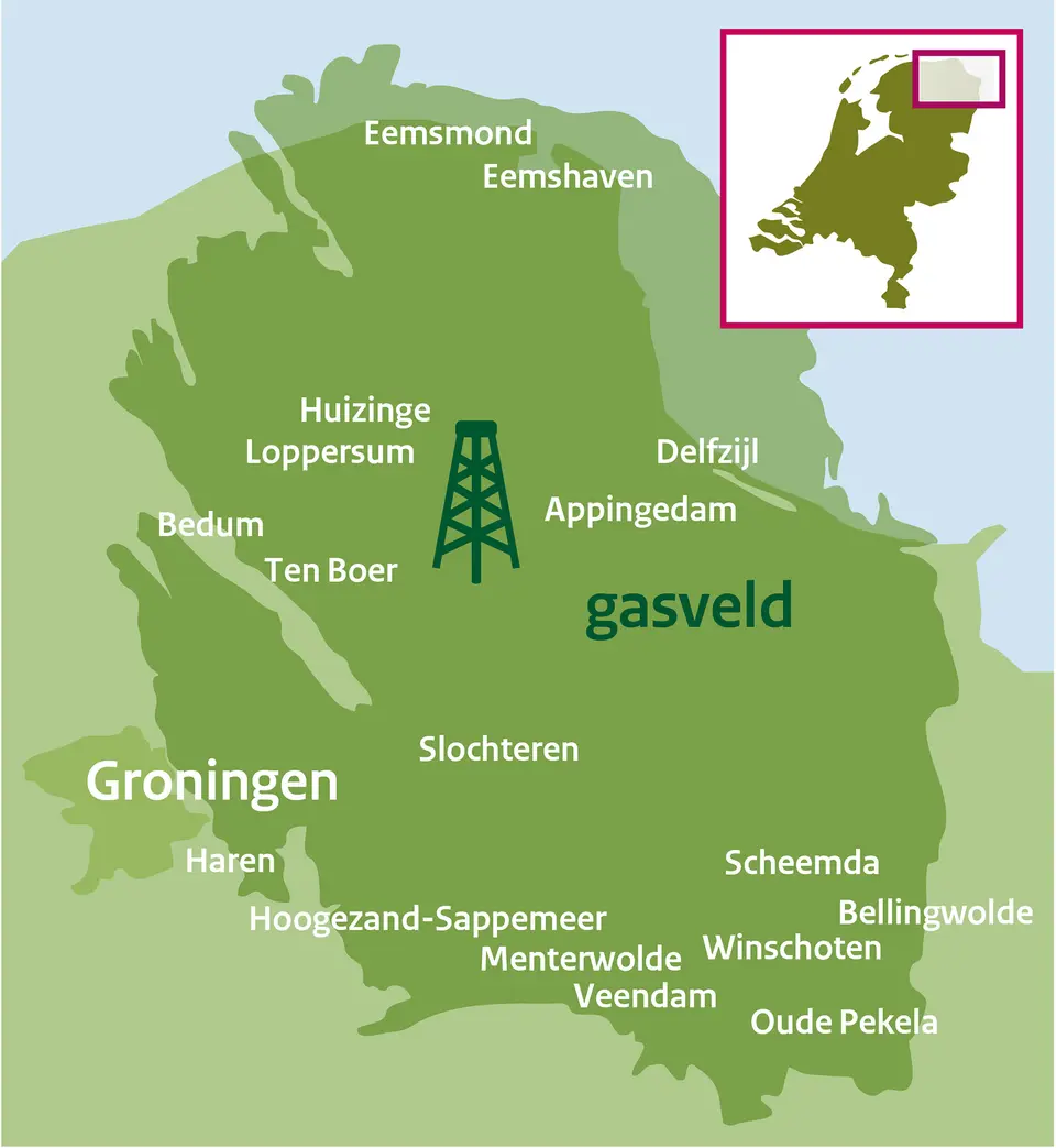 Aardgasveld van Slochteren