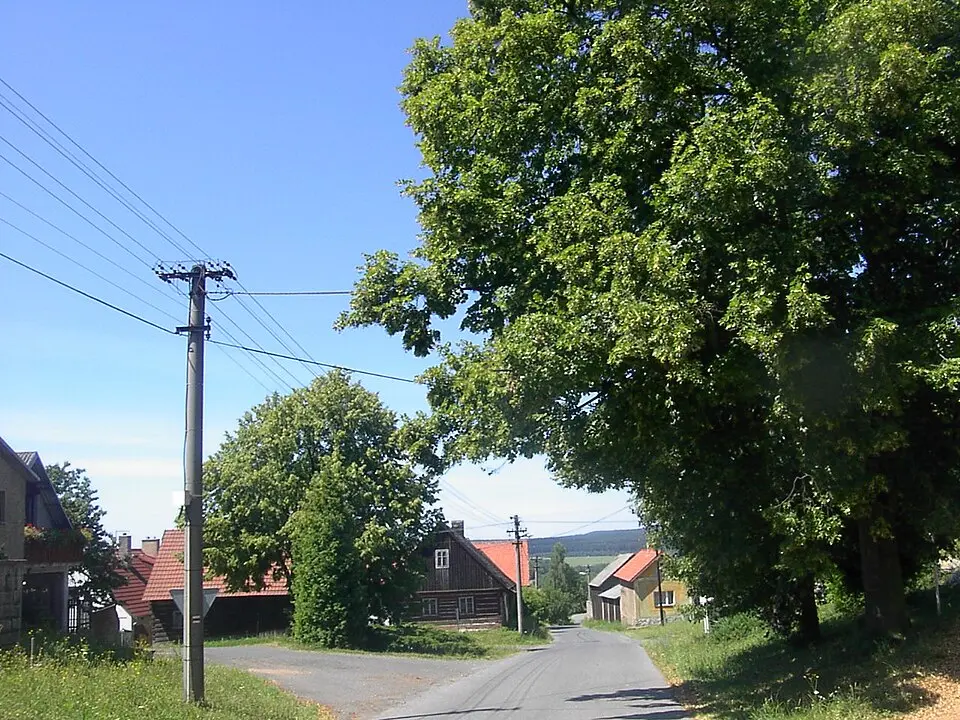 Kařízek