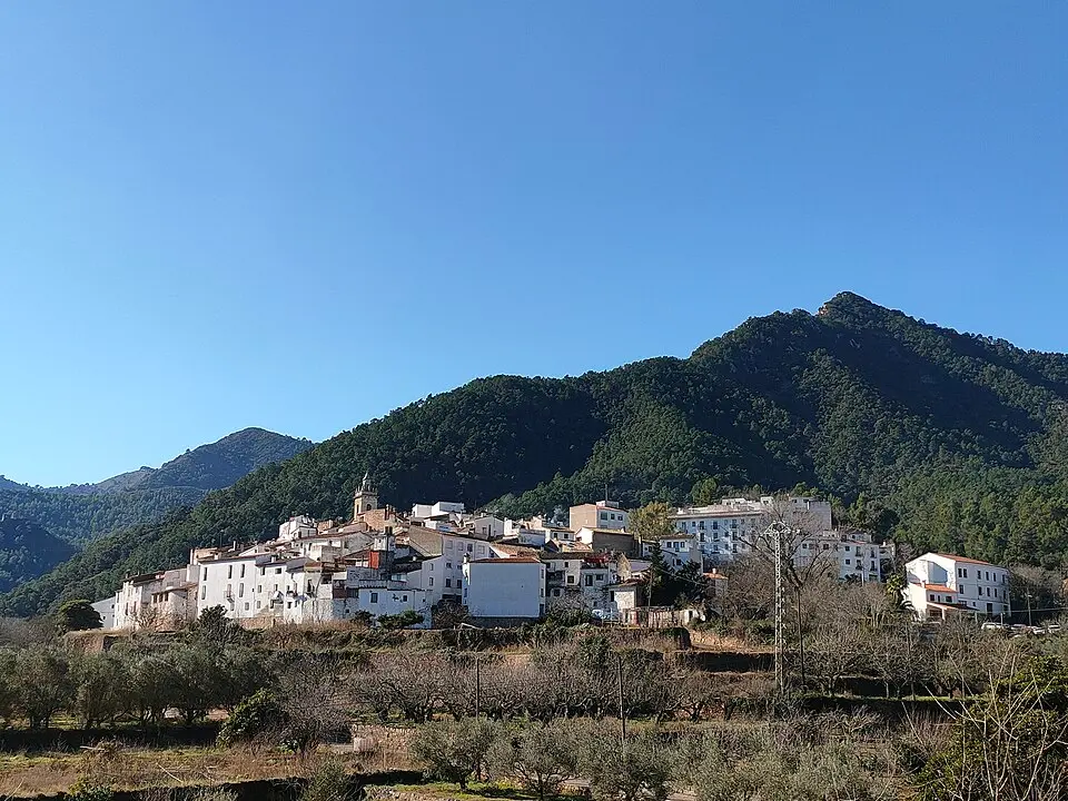 Image: Millars · CC BY-SA 4.0 Aín