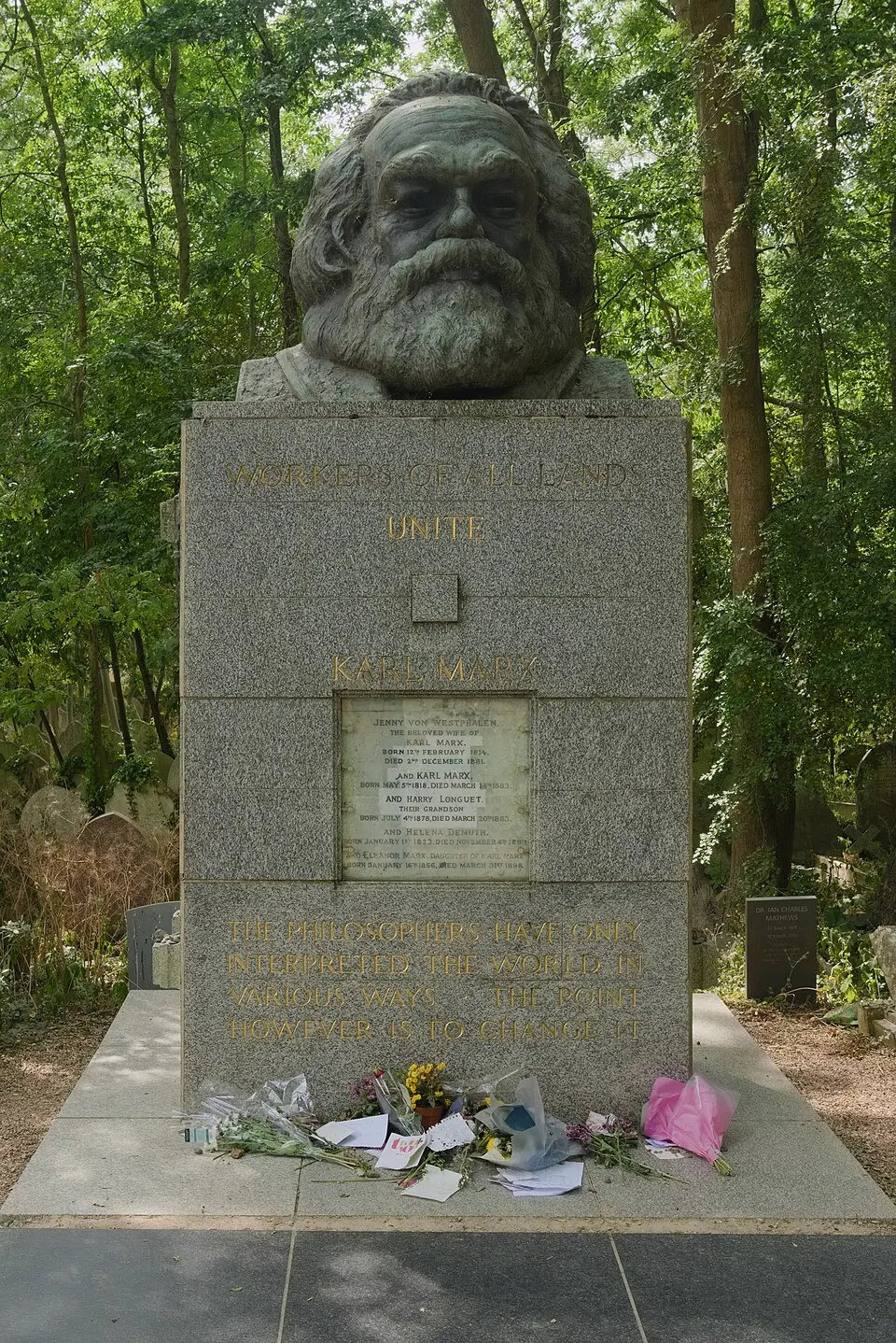 Karl-Marx-Grab