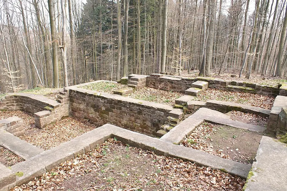 Tschifflik Pavilion