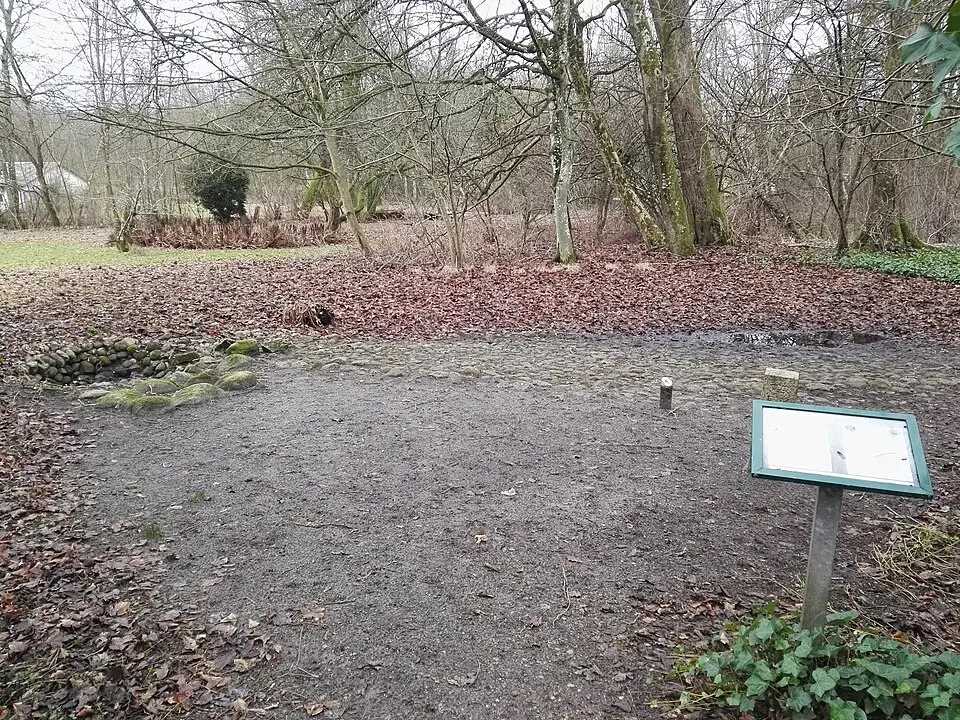Karup Helligkilde