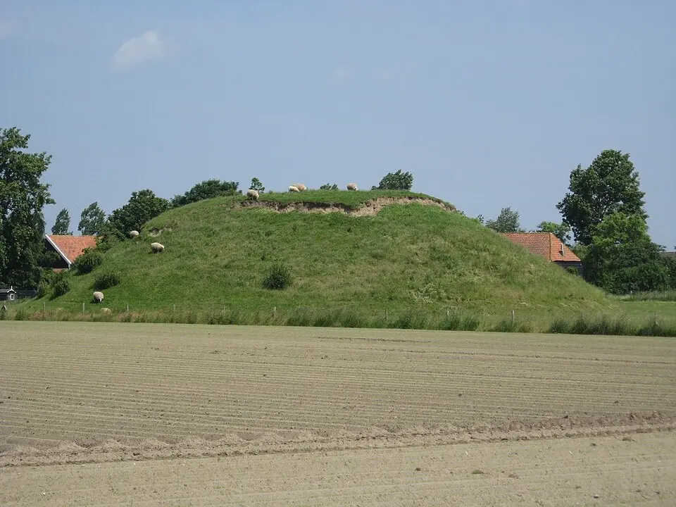 Westkerke