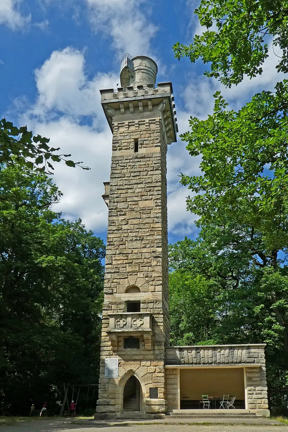 Kernenturm
