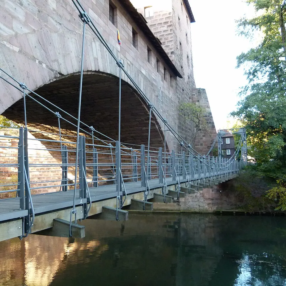 Chain Bridge