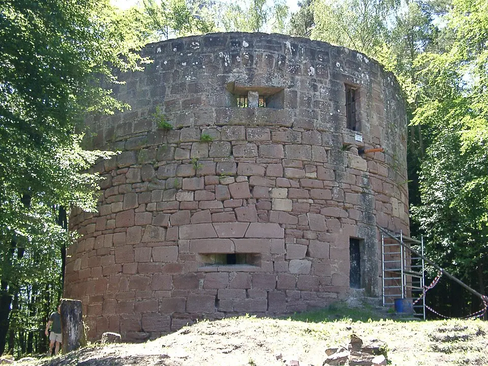 Nestelberg