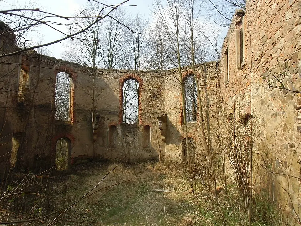 Pałac w Kondratowie