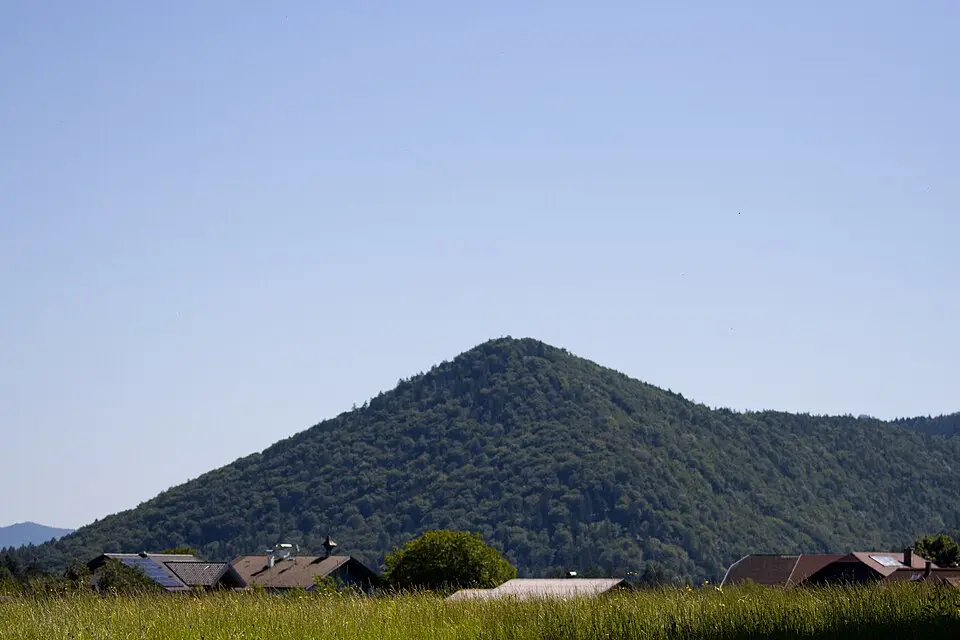 Gitzenberg