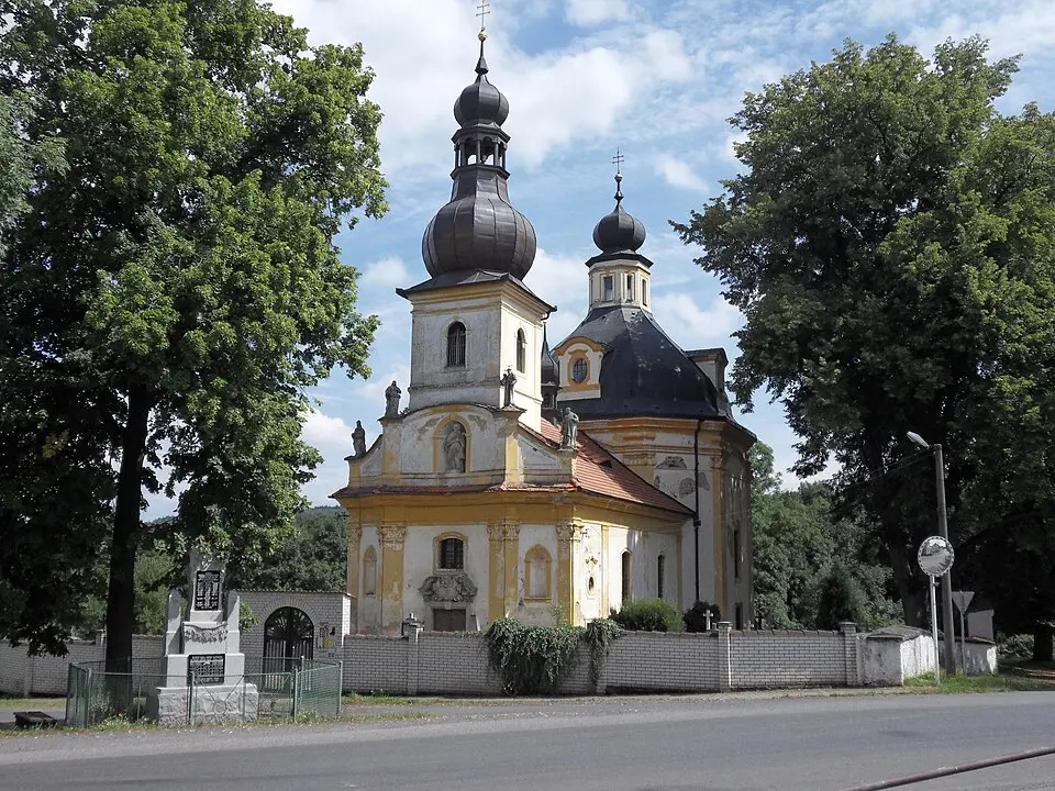 Nové Mitrovice