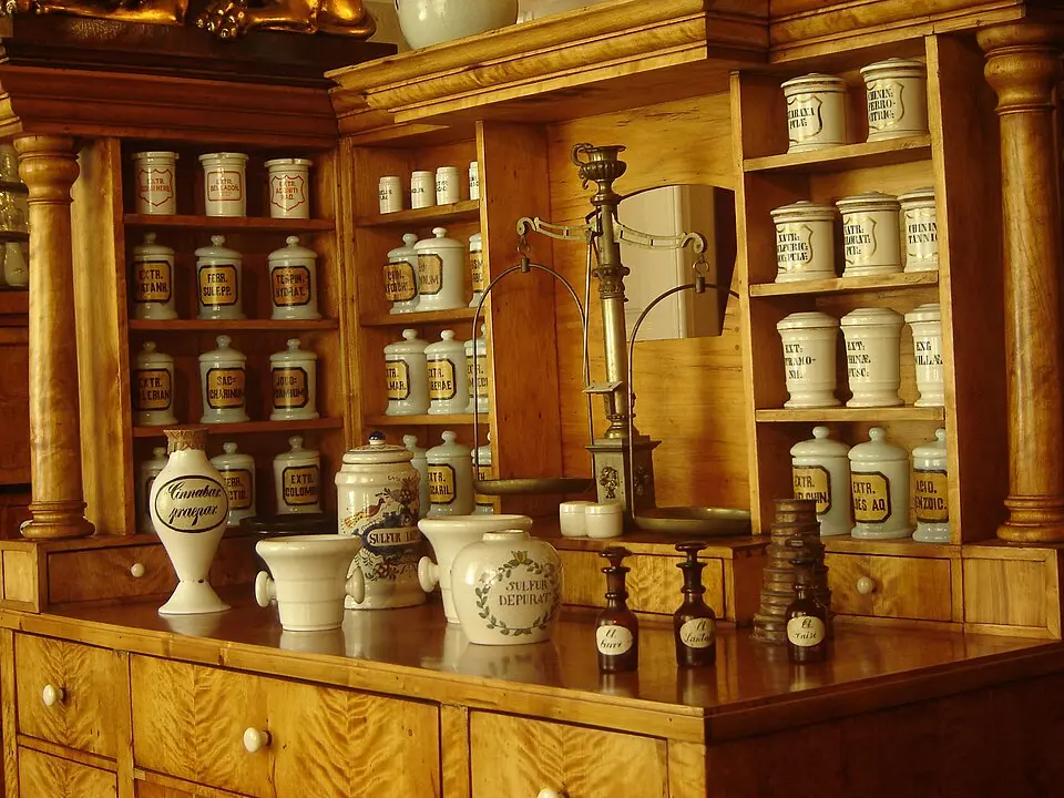 Image: Reytan · Public domain Muzeum Farmacji Collegium Medicum Uniwersytetu Jagiellońskiego