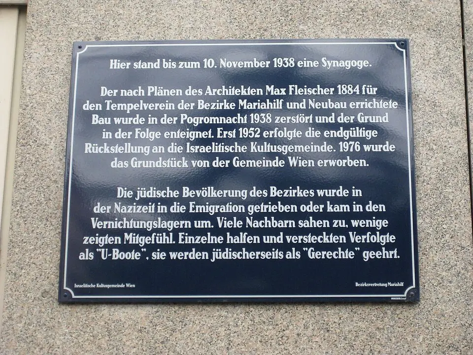 Gedenktafel für den Schmalzhoftempel (Wien, Loquaiplatz 5)