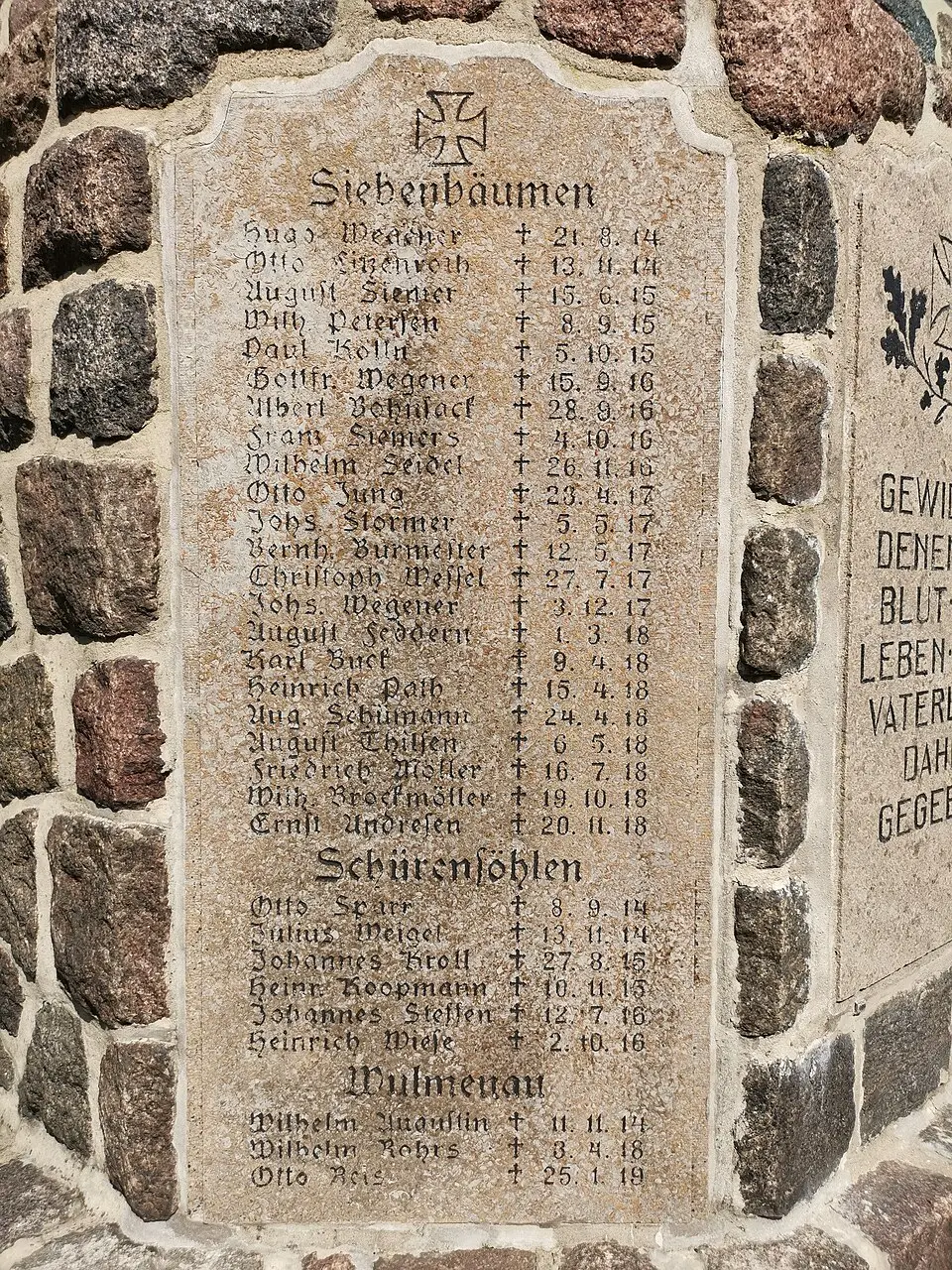 Schürensöhlen