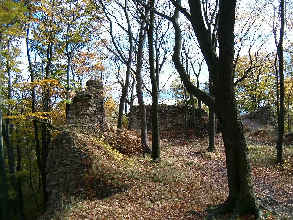 Kyšperk