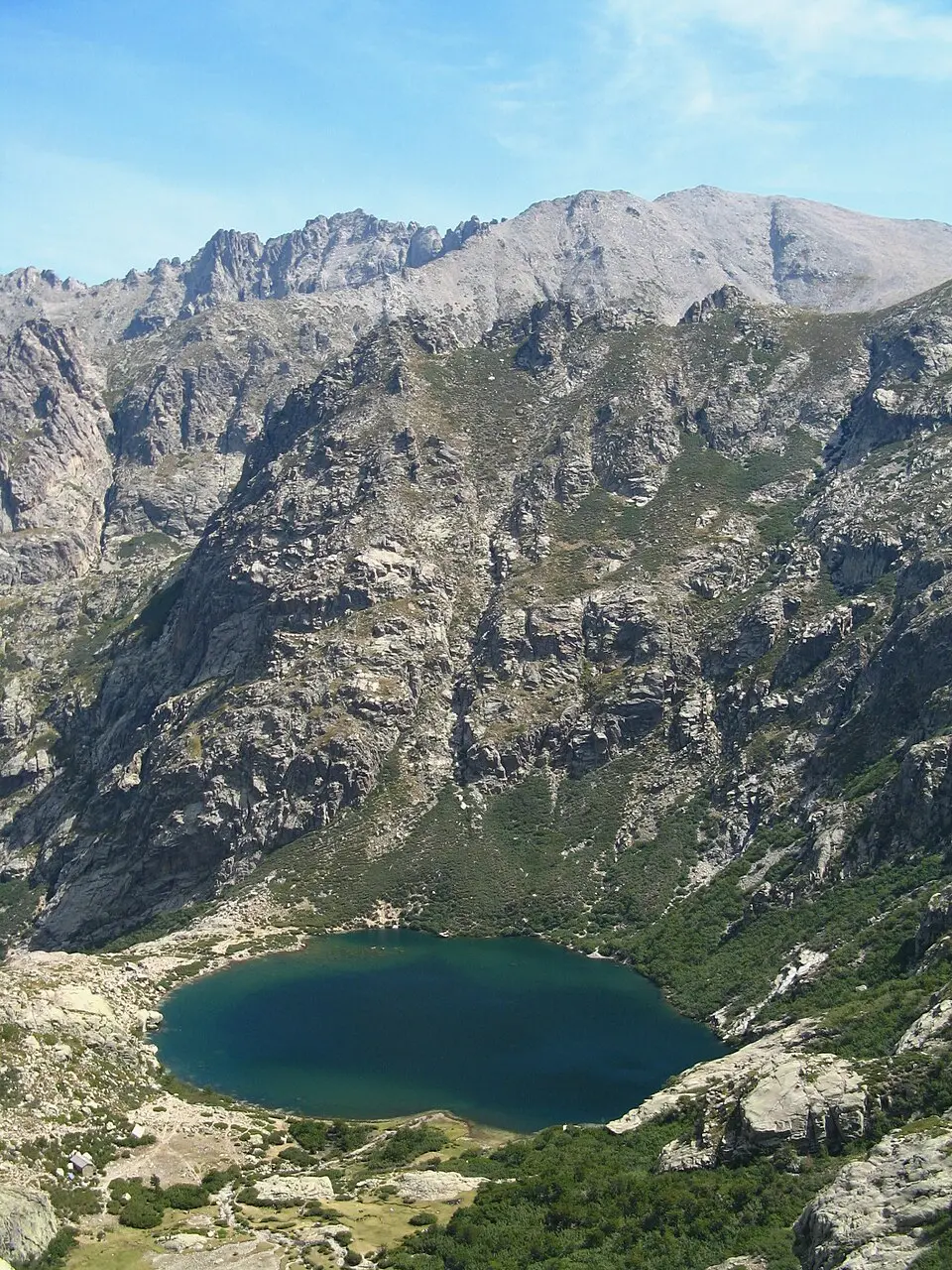 lac de Melo